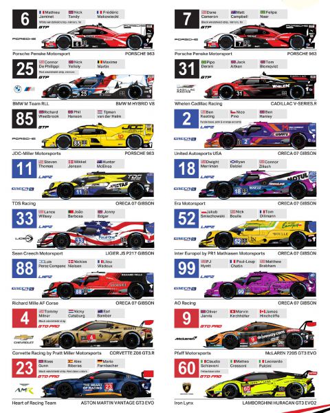 12H Sebring 2024 deelnmerslijst 2