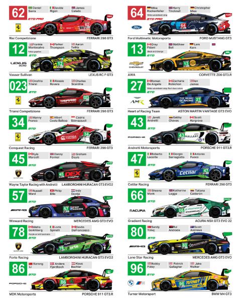 12H Sebring 2024 deelnmerslijst 3