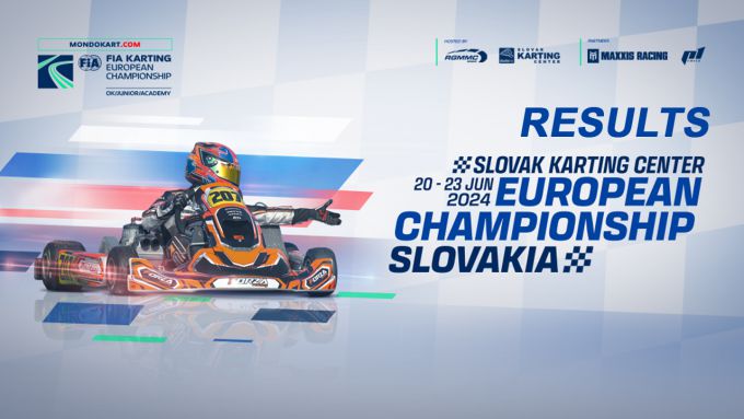 RESULTATEN FIA Europees kampioenschap karting: OK - OKJ en Academy Trophy in Slowakije