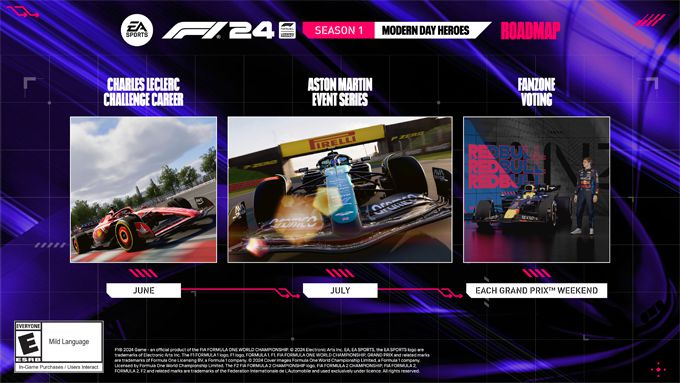 EA SPORTS™ kondigt meerdere seizoenen gratis live service-content voor F1® 24 aan