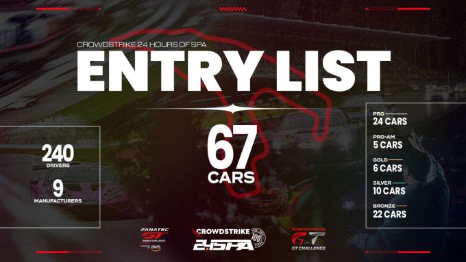 CrowdStrike 24 Hours of Spa Foto 3