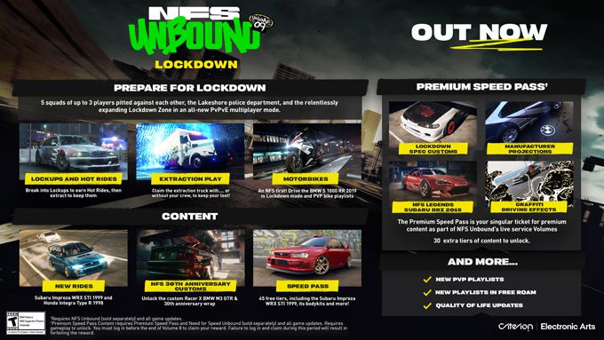Need for Speed™ Unbound Vol. 9: Prepare for Lockdown