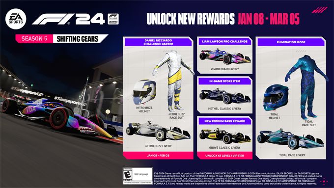 EA SPORTS™ F1® 24 Lanceert Seizoen 5: Schakelen met een Eerbetoon aan Ricciardo en een Nieuwe Uitdaging van Lawson