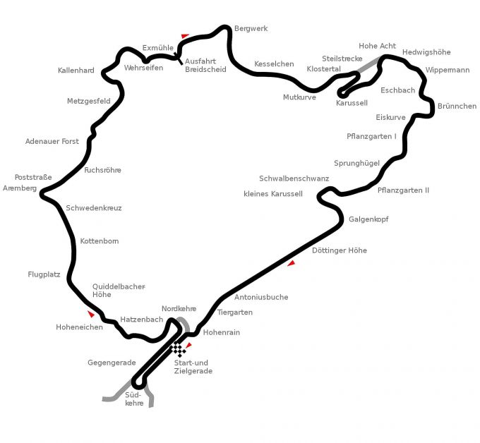 Bandenfabrikant Falken nieuwe partner van de Nurburgring Foto 7 circuit Nurburgring Nordschleife plattegrond