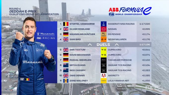 Formule E Jeddah