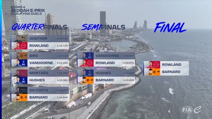 Formule E Jeddah
