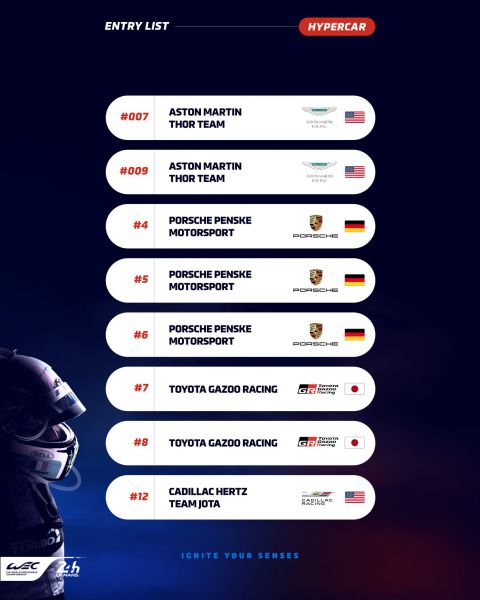 24H Le Mans 2025 entry list 3