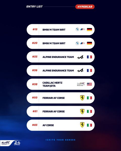 24H Le Mans 2025 entry list 4