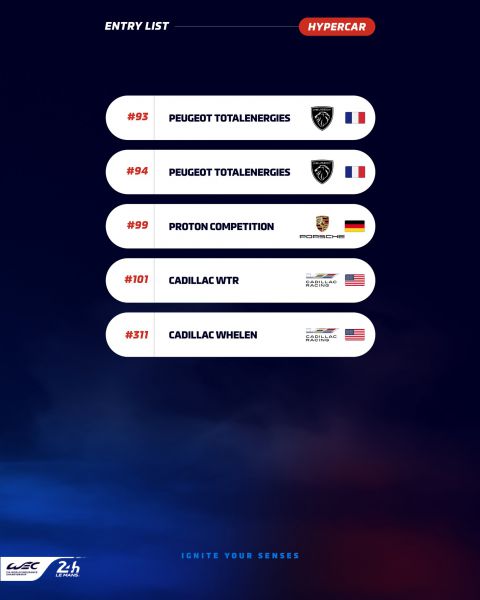 24H Le Mans 2025 entry list 5