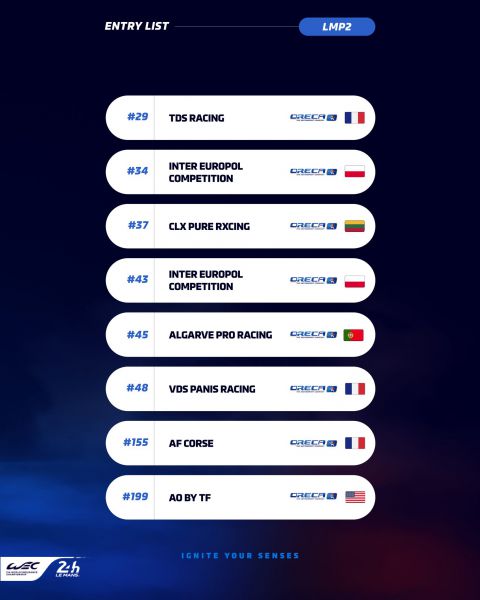 24H Le Mans 2025 entry list 7