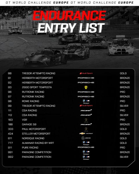 GT World Challenge Europe powered by AWS 2025 afbeelding 6