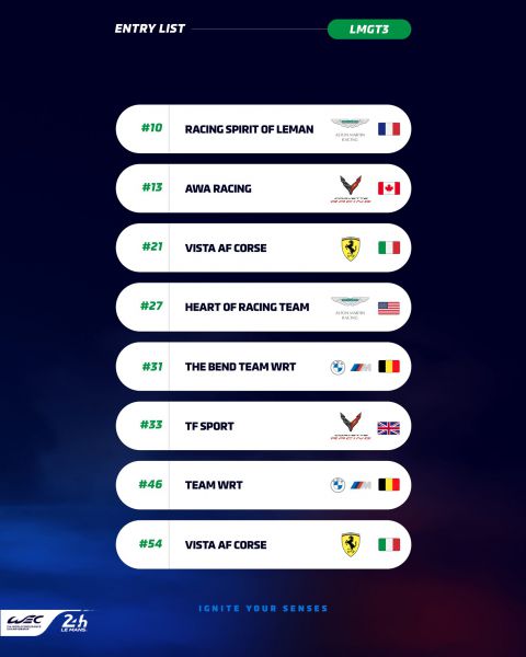 24H Le Mans 2025 entry list 8