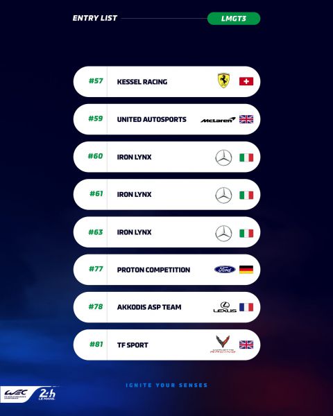 24H Le Mans 2025 entry list 9