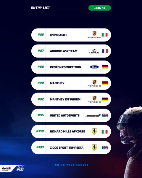 24H Le Mans 2025 entry list 10