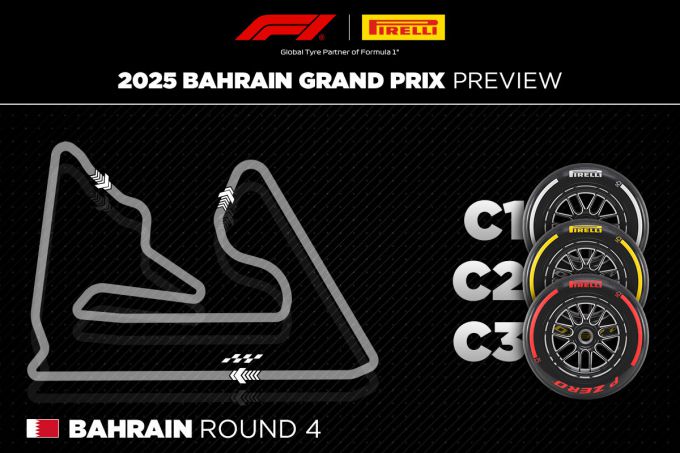 GP Bahrein 2025 preview Foto 2
