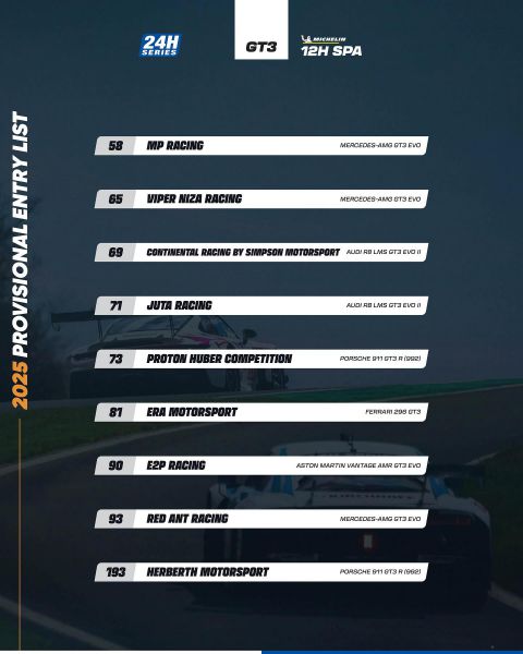 Michelin 24H SERIES European Series Spa-Francorchamps paasweekend van 19 en 20 april 2025 Foto 20 Deelnemerslijst