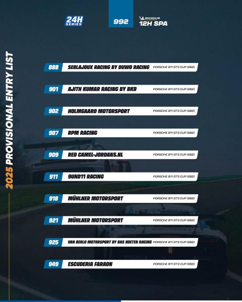Michelin 24H SERIES European Series Spa-Francorchamps paasweekend van 19 en 20 april 2025 Foto 21 Deelnemerslijst