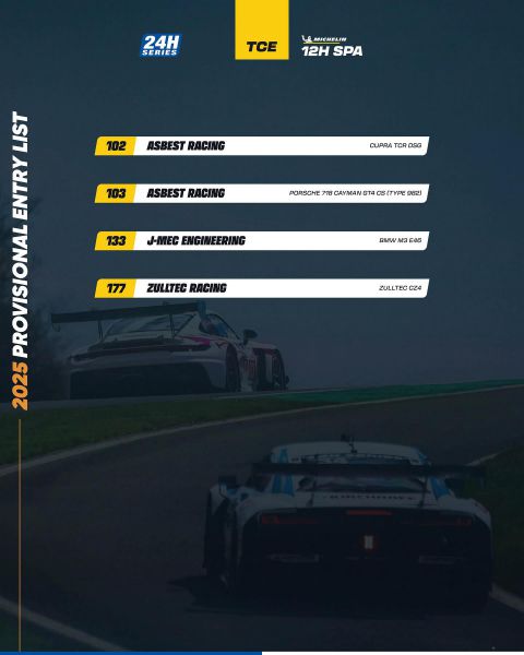Michelin 24H SERIES European Series Spa-Francorchamps paasweekend van 19 en 20 april 2025 Foto 23 Deelnemerslijst