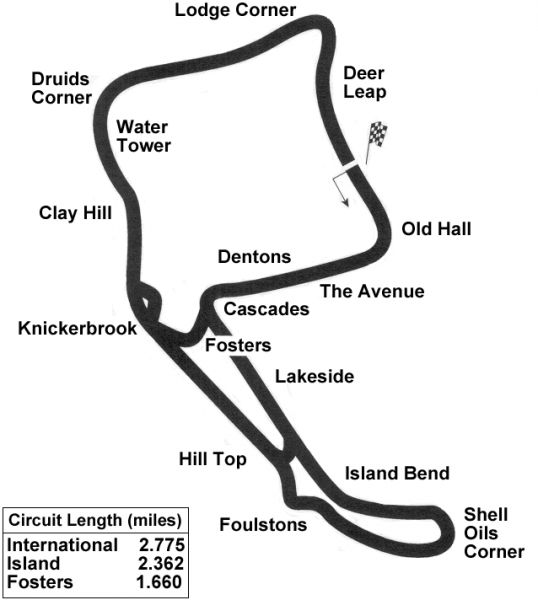 Oulton_Park_Circuit_bron_British_GT