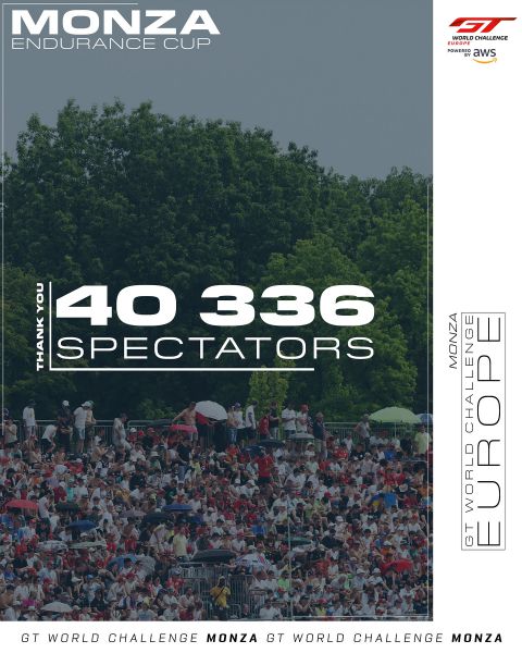GT World Challenge powered by AWS Monza Foto 2 40.336 fans