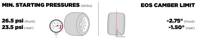 British GP Silverstone 2025 Foto 6 Pirelli graphic 3