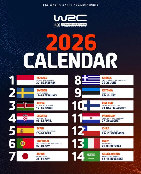 FIA World Rally Championship (WRC) kalender 2026 Foto 6 kalender 2026