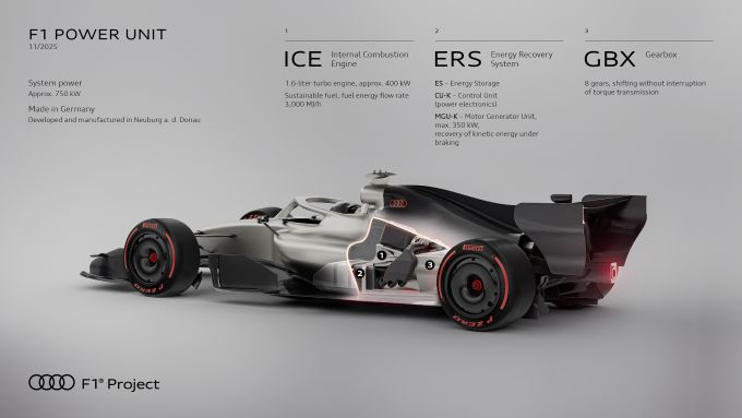 FOTO'S - Audi presenteert eerste F1-motor: echte krachtbron en officiële WK-debuut volgen pas in 2026