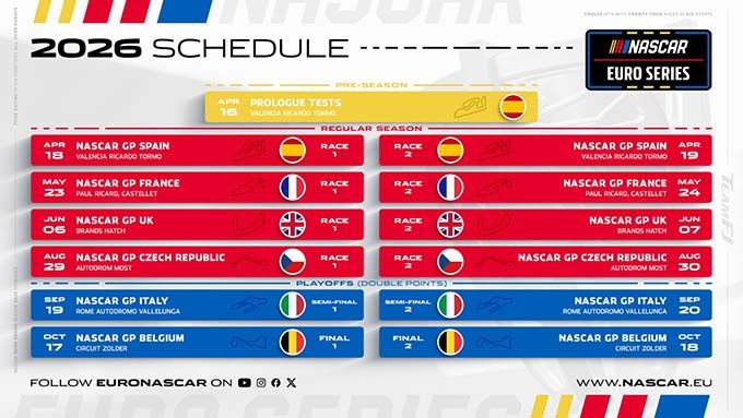 _Nascar_Eruroseries_kalender