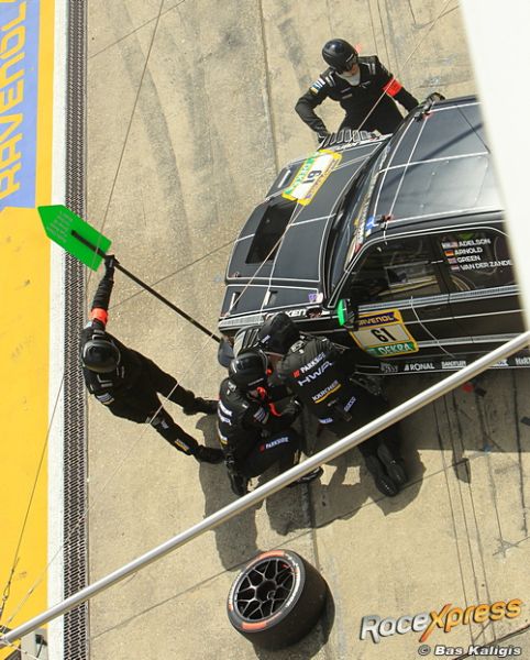 Renger van der Zande
