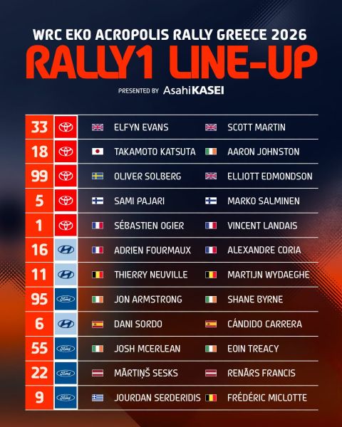 FIA WRC EKO Acropolis Rally 2026 foto 2