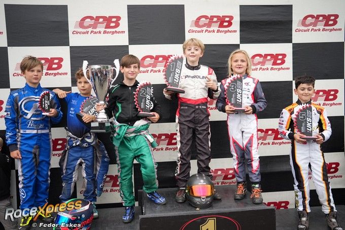 Parolin wint UKS micro