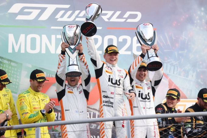 GT World Challenge powered by AWS Monza