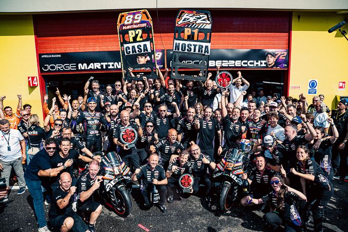 Aprilia Racing