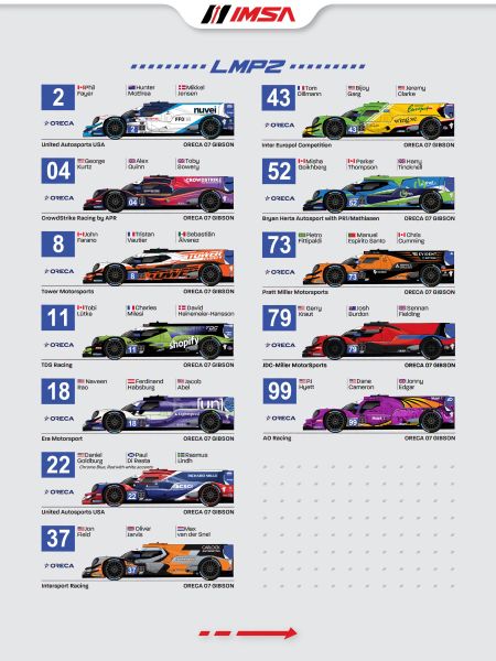 IMSA Motul SportsCar Endurance Grand Prix Road America