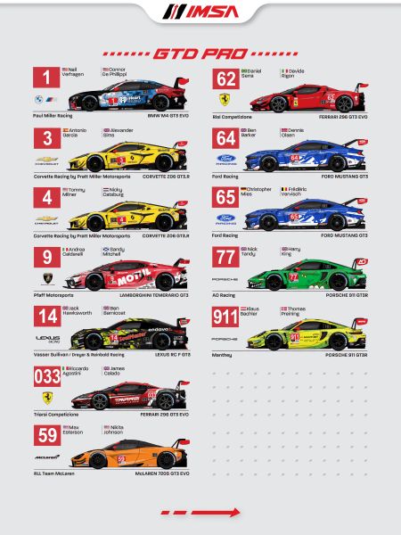 IMSA Motul SportsCar Endurance Grand Prix Road America