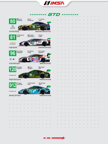 IMSA Motul SportsCar Endurance Grand Prix Road America