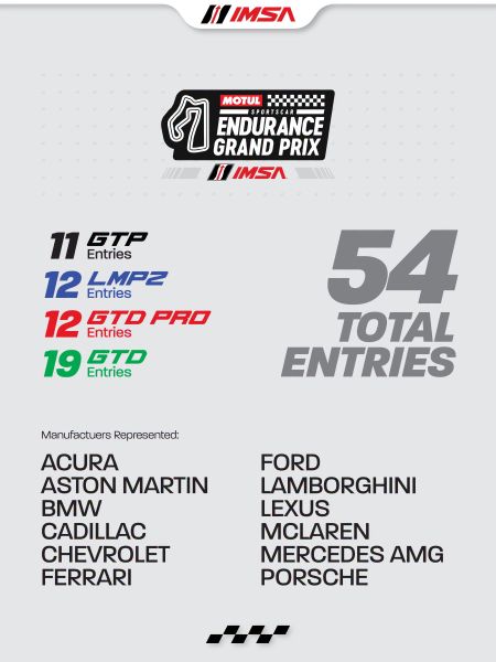 IMSA Motul SportsCar Endurance Grand Prix Road America
